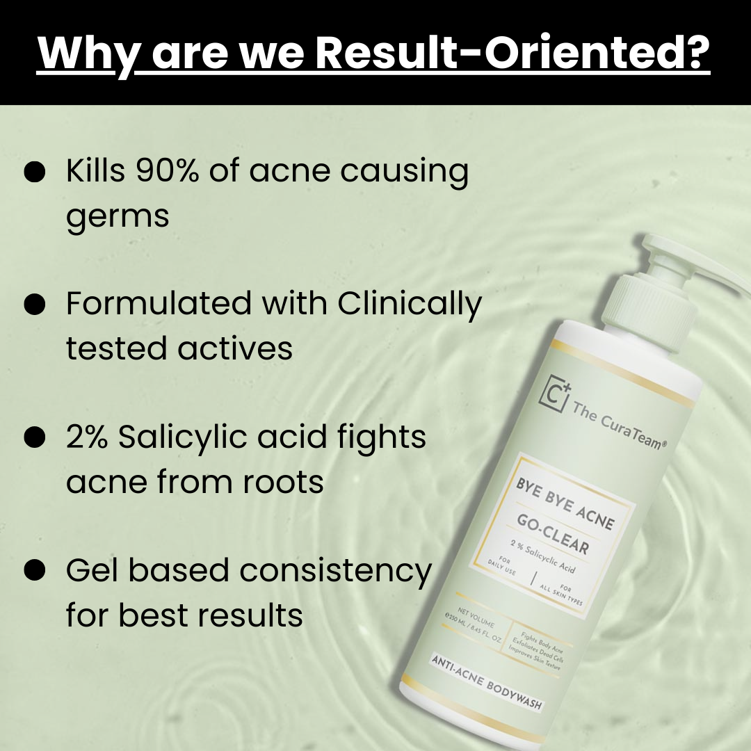 Go-Clear 2% BHA Anti-Acne Bodywash
