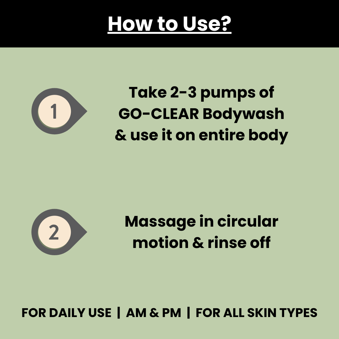 Go-Clear 2% BHA Anti-Acne Bodywash